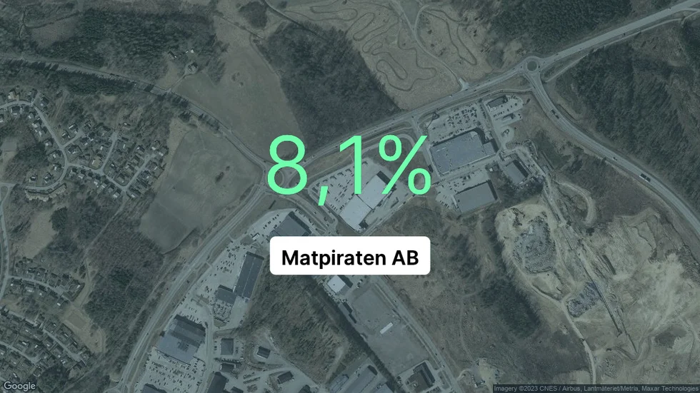 Illustrationen visar rörelsemarginalen för Matpiraten för det senaste året. Bakgrunden är en satellitbild över företagets adress.