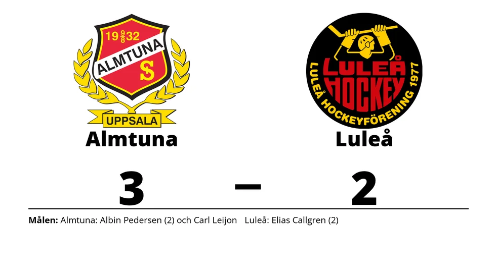 Almtuna IS vann mot Luleå HF