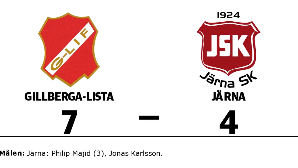 Gillberga-Lista IF vann mot Järna SK