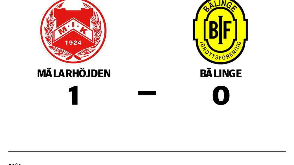 Mälarhöjdens IK Fotboll vann mot Bälinge IF