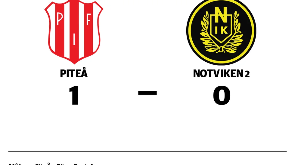 Piteå IF FF 2 vann mot Notvikens IK 2