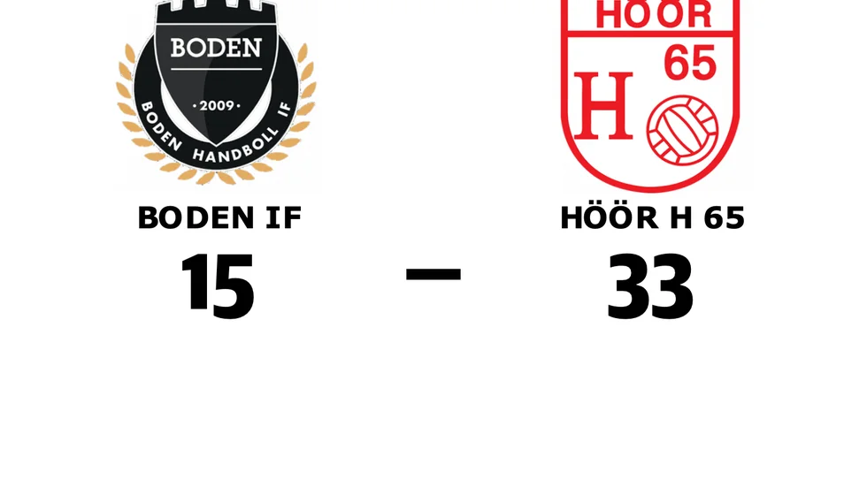 Boden IF förlorade mot Höör H 65