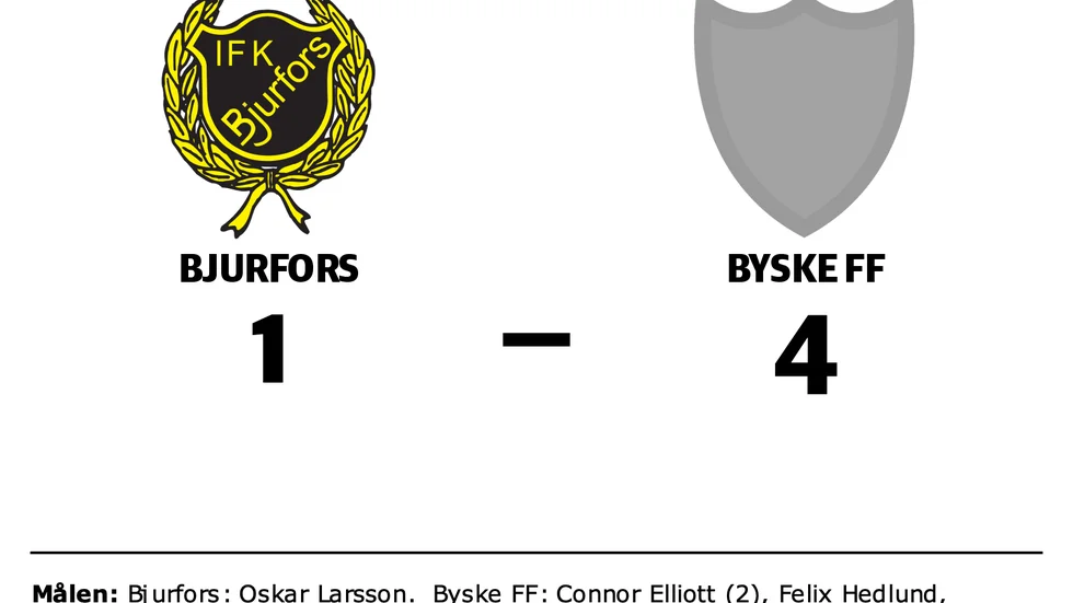 IFK Bjurfors förlorade mot Byske FF