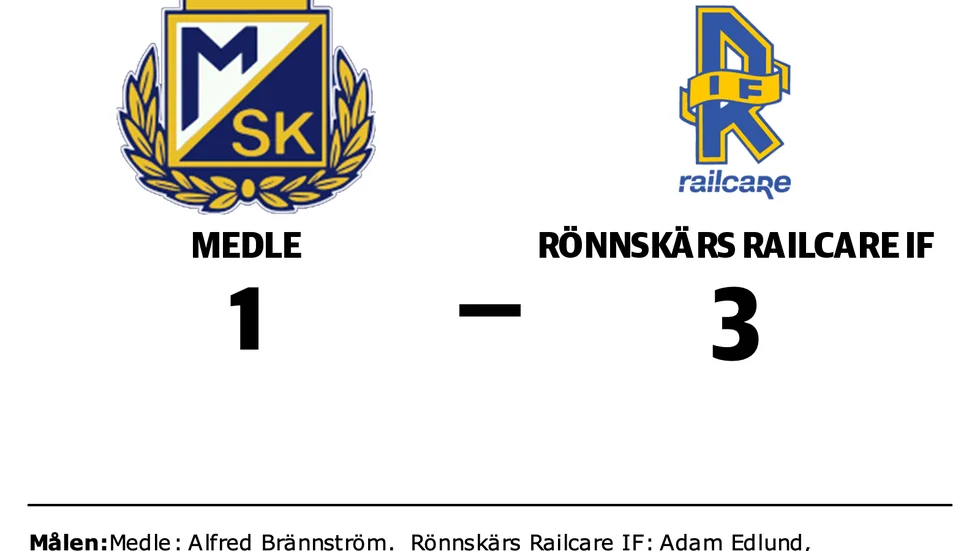Medle SK förlorade mot Rönnskärs Railcare IF