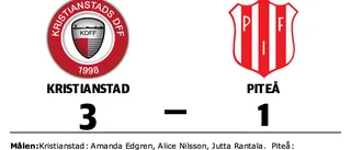 Fernanda Da Silva målskytt när Piteå föll