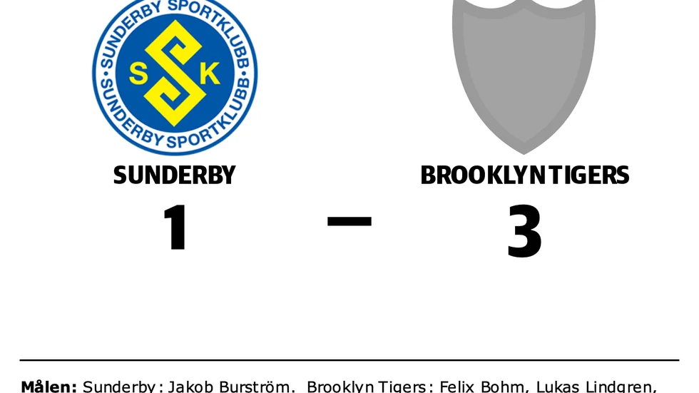 Sunderby förlorade mot Brooklyn Tigers