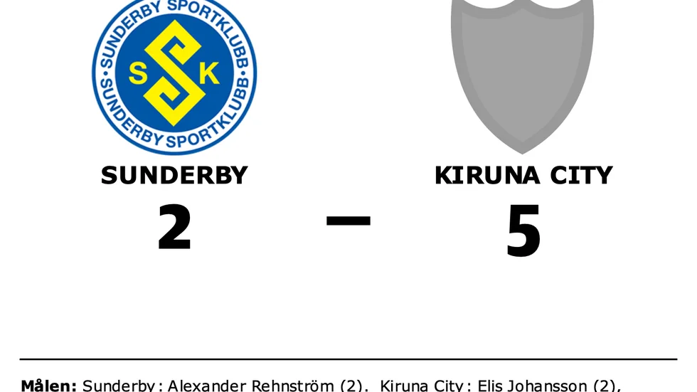 Sunderby förlorade mot Kiruna City