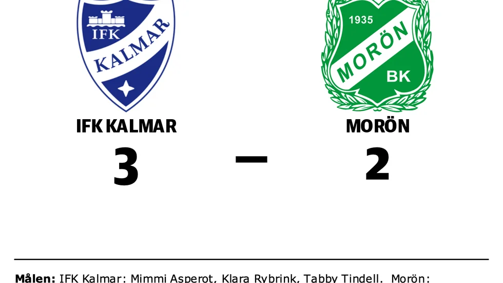 IFK Kalmar vann mot Morön
