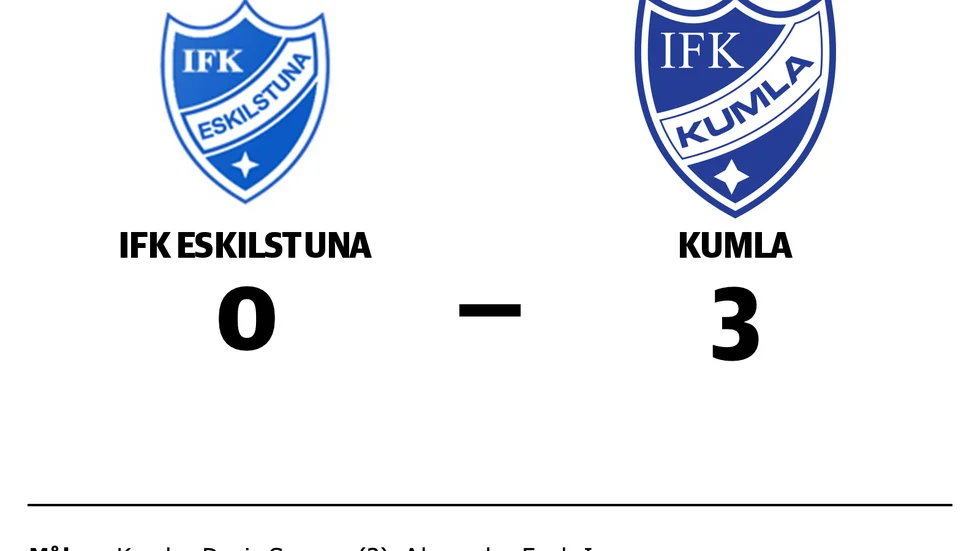 IFK Eskilstuna förlorade mot Kumla