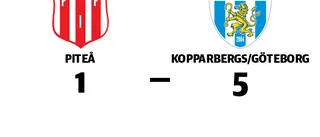 Julia Karlernäs enda målskytt när Piteå föll