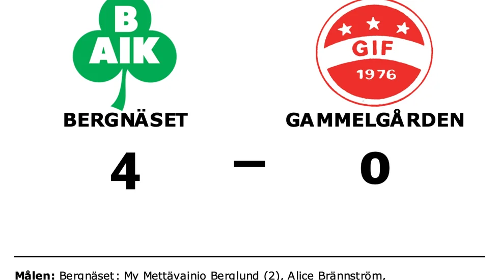 Bergnäsets AIK vann mot Gammelgårdens IF