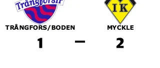 Myckle vann borta mot Trångfors/Boden
