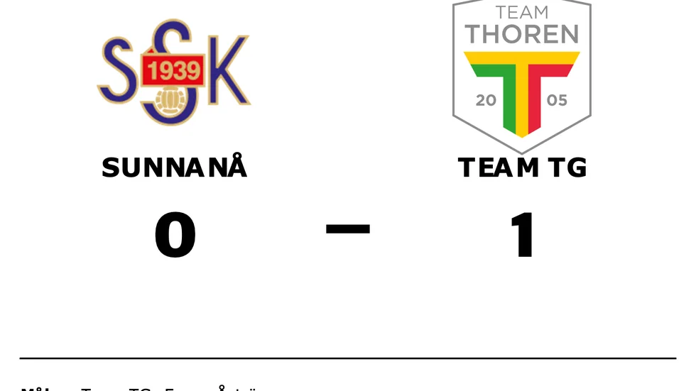 Sunnanå förlorade mot Team TG