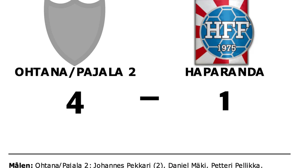 Ohtana/Pajala 2 vann mot Haparanda