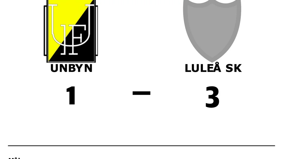 Unbyn förlorade mot Luleå SK