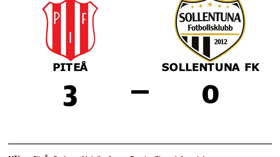 Piteå vann mot Sollentuna FK