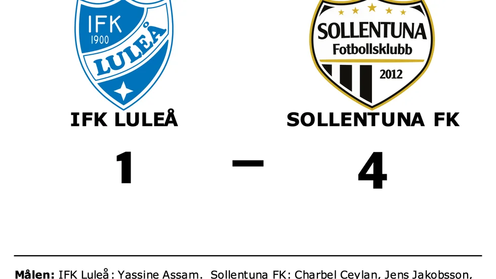 IFK Luleå förlorade mot Sollentuna FF
