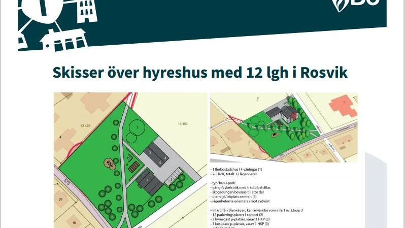 I marknadsundersökningen beskrivs i detalj var hyreshuset ska ligga, antal lägenheter, hur lägenheterna är tänkt att se ut och vad de kan komma att kosta.