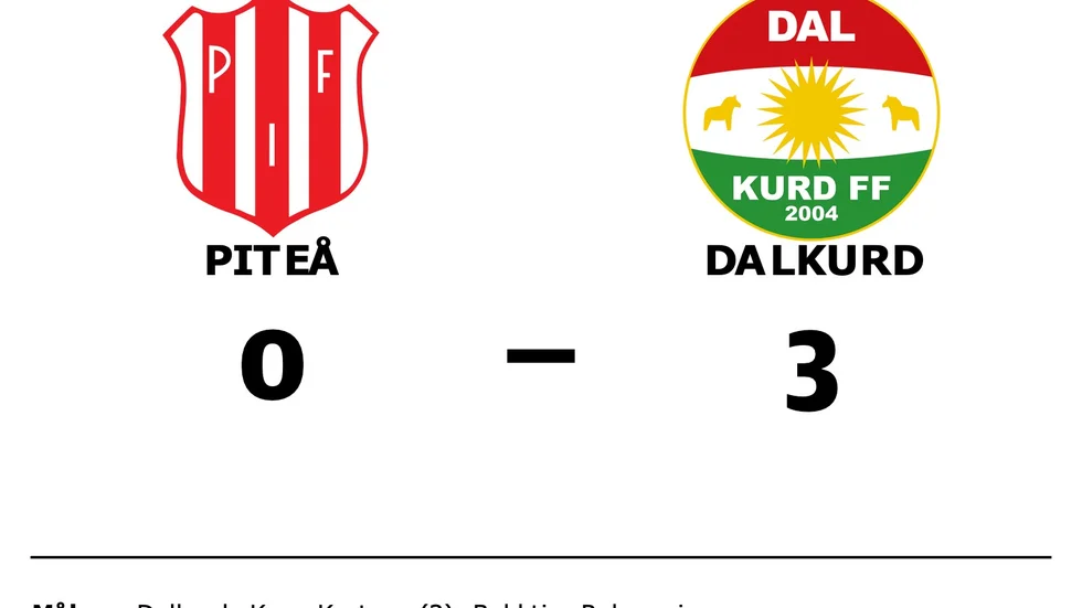 Piteå IF FF förlorade mot Dalkurd FF