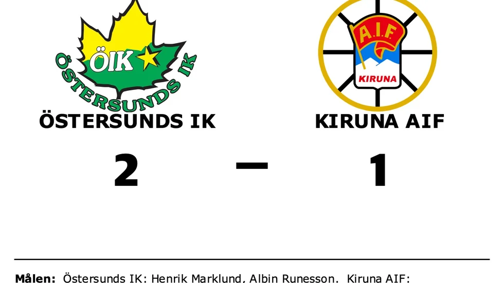 Östersunds IK vann mot Kiruna AIF