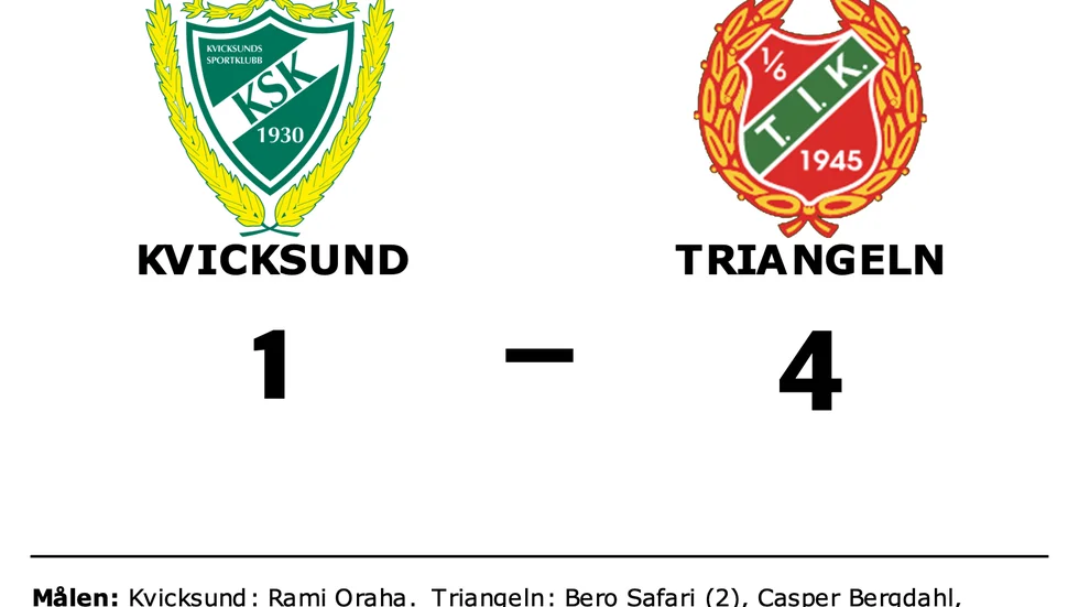 Kvicksund förlorade mot Triangeln