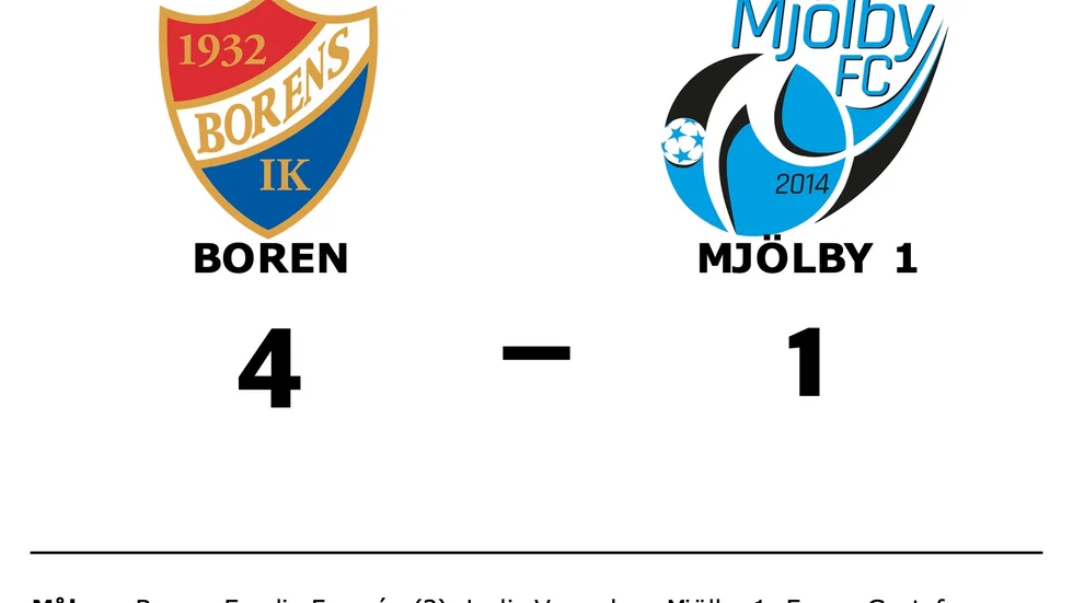 Borens IK vann mot Mjölby FC