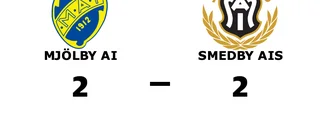 Mjölby AI fixade en poäng mot Smedby AIS