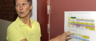 Svettig inspiration för Korpenledare
