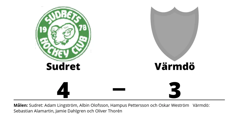 Sudrets HC vann mot Värmdö HC