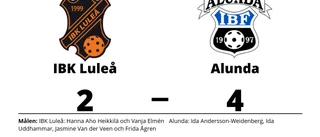 Hanna Aho Heikkilä och Vanja Elmén målskyttar när IBK Luleå förlorade