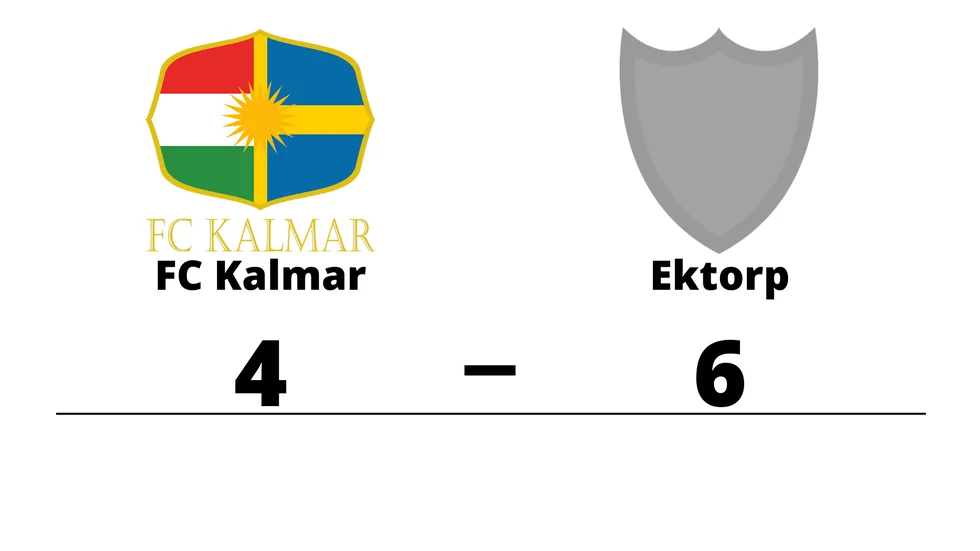 FC Kalmar förlorade mot Ektorp FK
