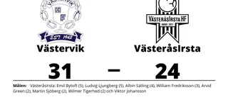 Västervik vann mot VästeråsIrsta på hemmaplan
