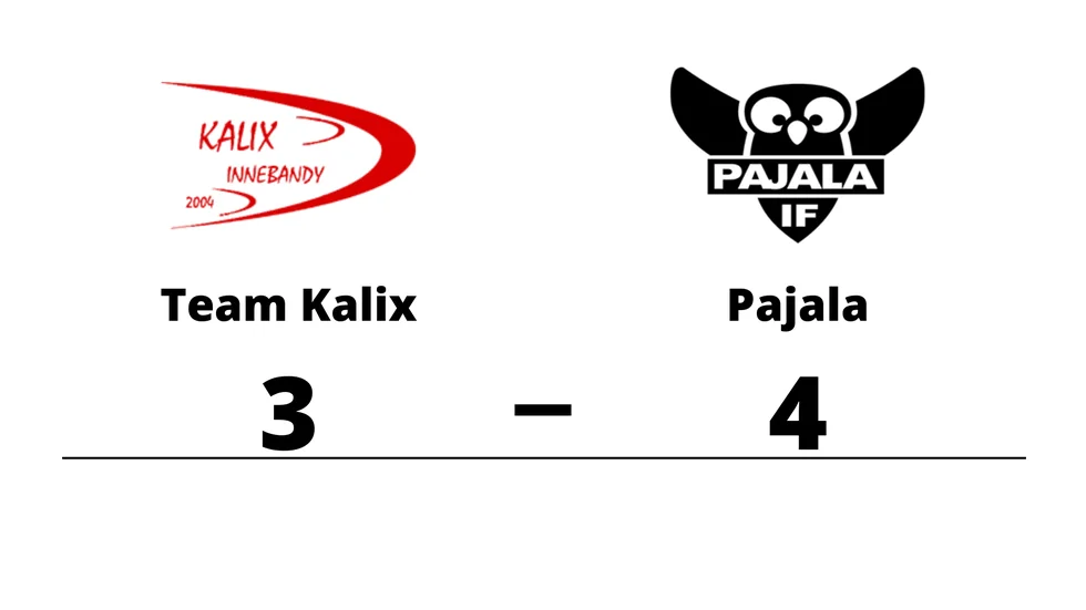 Team Kalix IBK förlorade mot Pajala IF