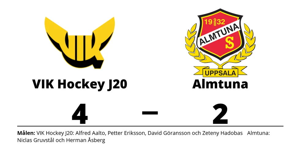 VIK Västerås HK vann mot Almtuna IS