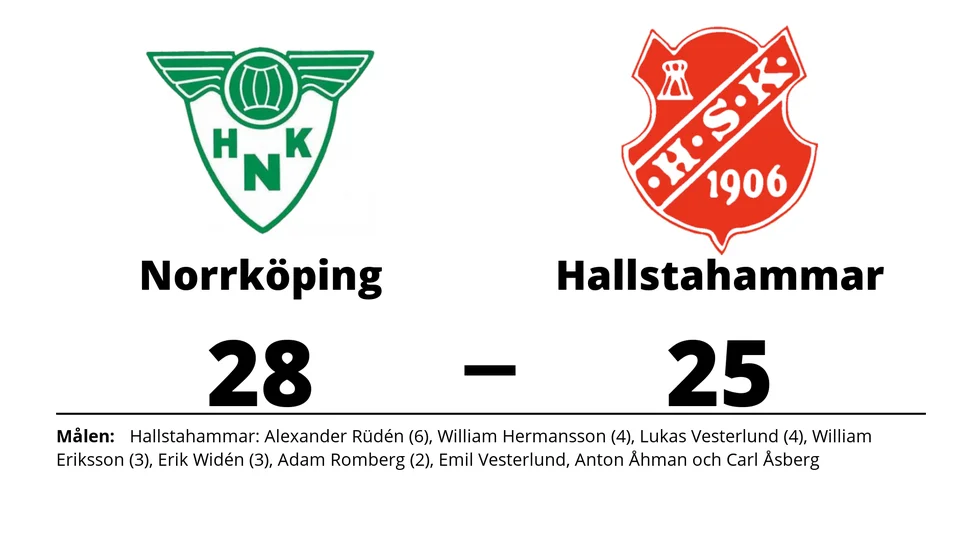 Norrköpings HK vann mot Hallstahammars SK HK