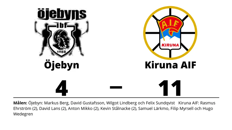 Öjebyns IBF förlorade mot Kiruna AIF