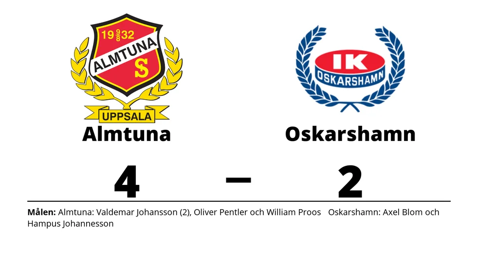 Almtuna IS vann mot IK Oskarshamn