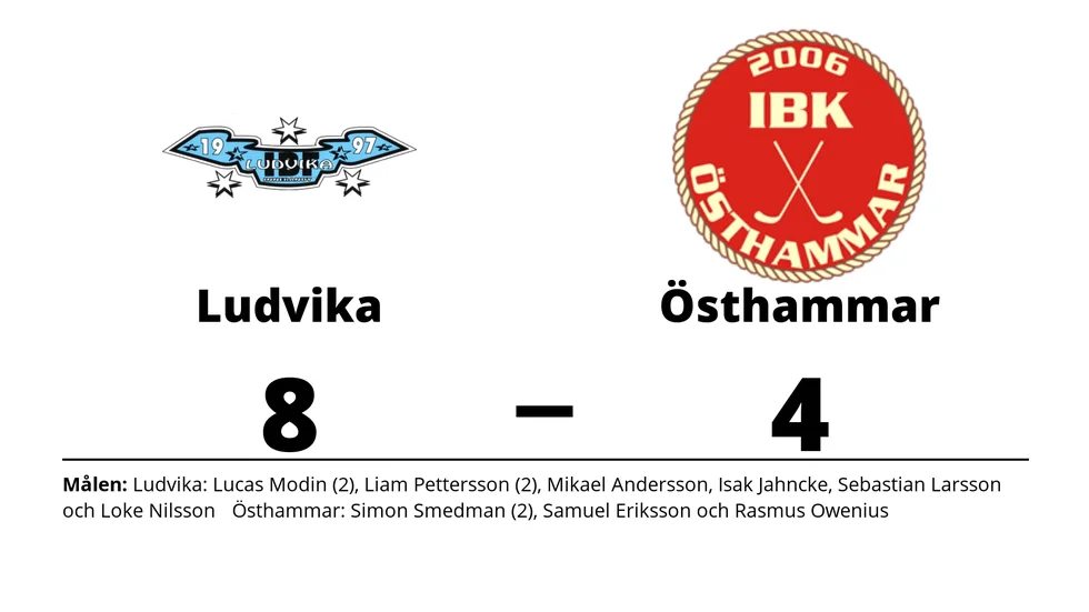 IBF Ludvika vann mot IBK Östhammar