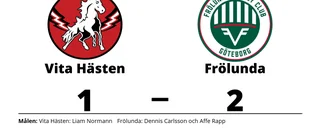 Frölunda vann borta mot Vita Hästen