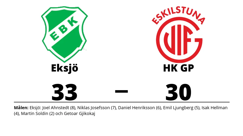 Eksjö BK vann mot HK GP
