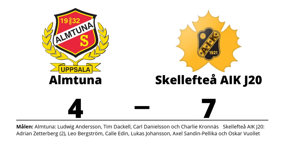 Almtuna IS förlorade mot Skellefteå