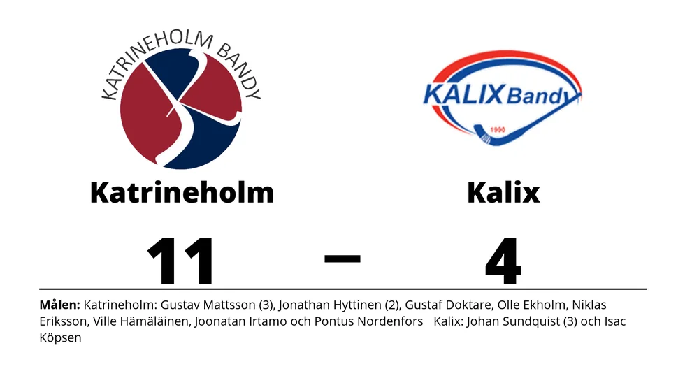 Katrineholm Bandy vann mot Kalix BF