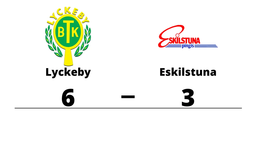 Lyckeby BTK vann mot Eskilstuna BTK