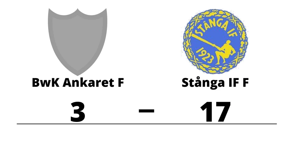 BwK Ankaret F förlorade mot Stånga IF F
