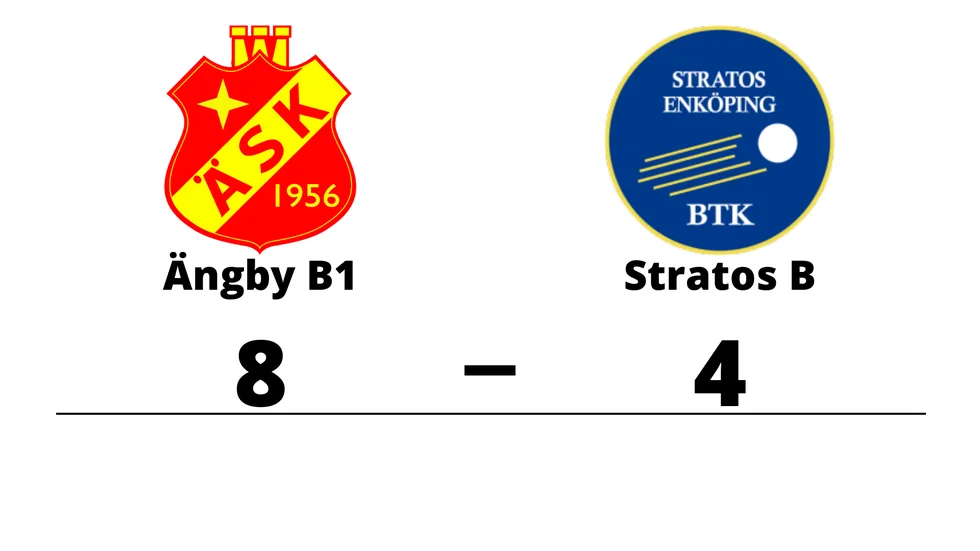 Ängby SK B1 vann mot Stratos BTK - B