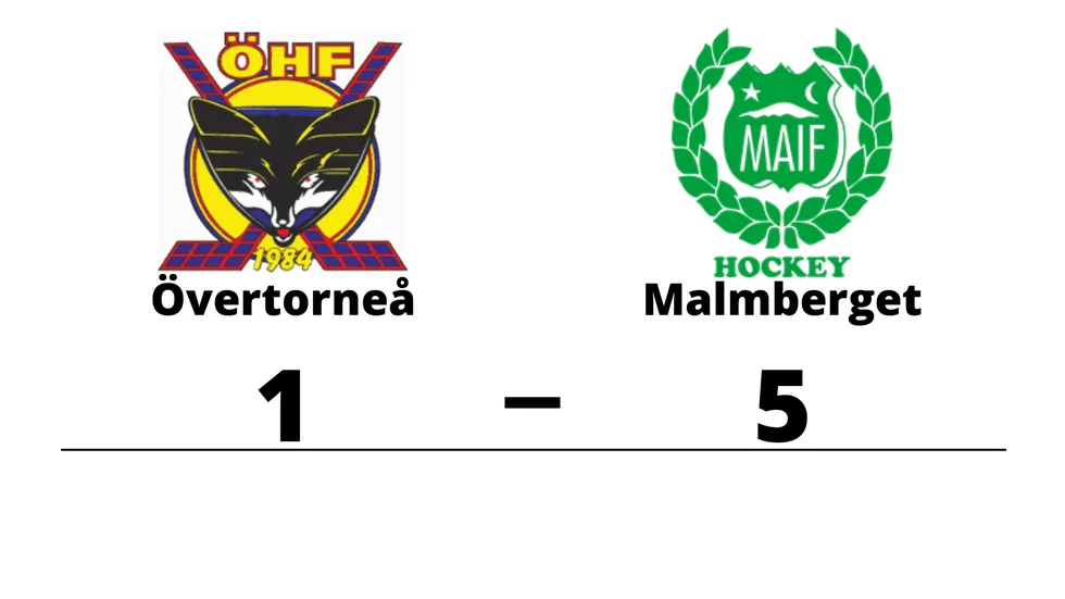 Övertorneå HF förlorade mot Malmbergets AIF