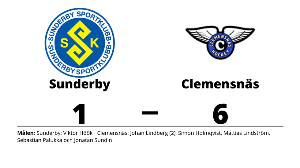 Sunderby SK förlorade mot Clemensnäs HC