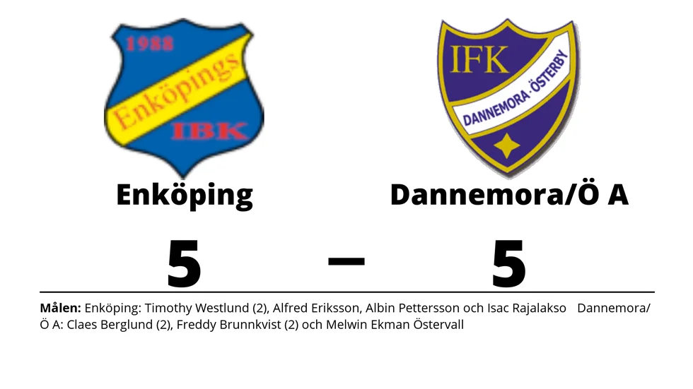 Enköping IBK spelade lika mot IFK Dannemora/Ö Herr A