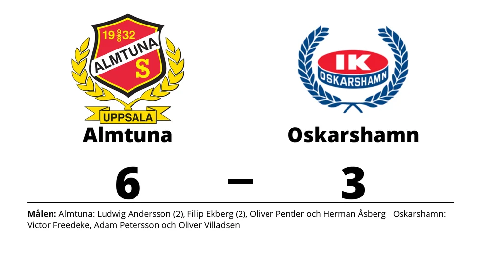 Almtuna IS vann mot IK Oskarshamn