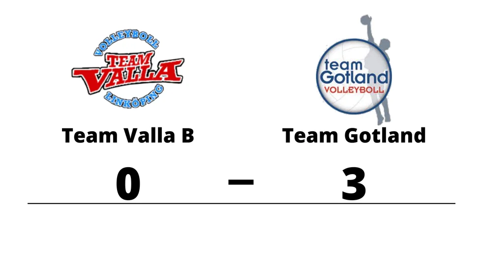 Team Valla B förlorade mot Team Gotland